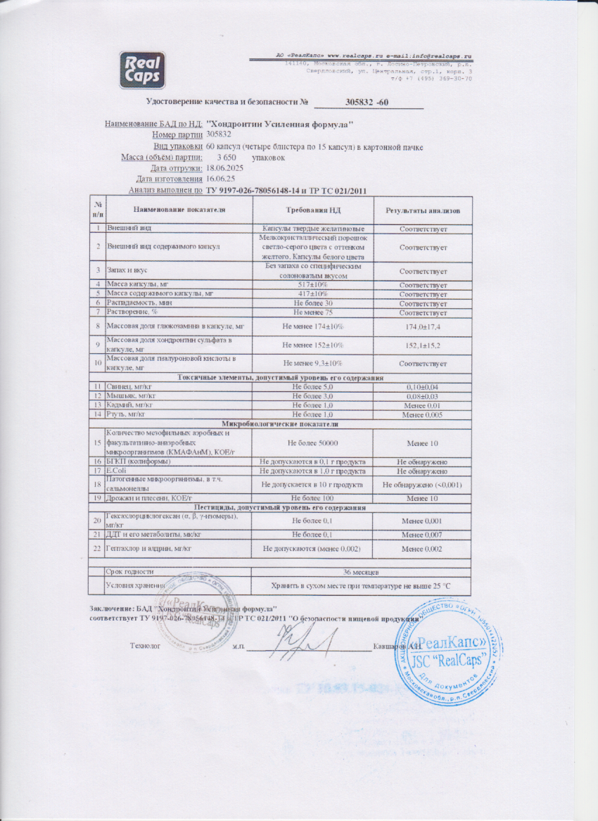 Паспорт №062025